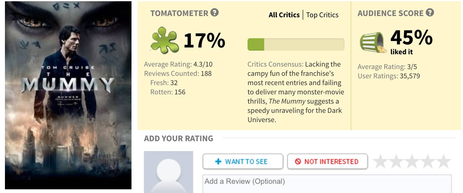 盖尔加朵神奇女侠,神奇女侠盖尔加朵集锦