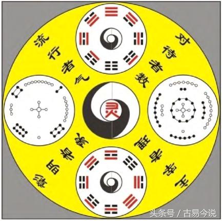 奇门遁甲断局基本方法,奇门遁甲入门断法视频