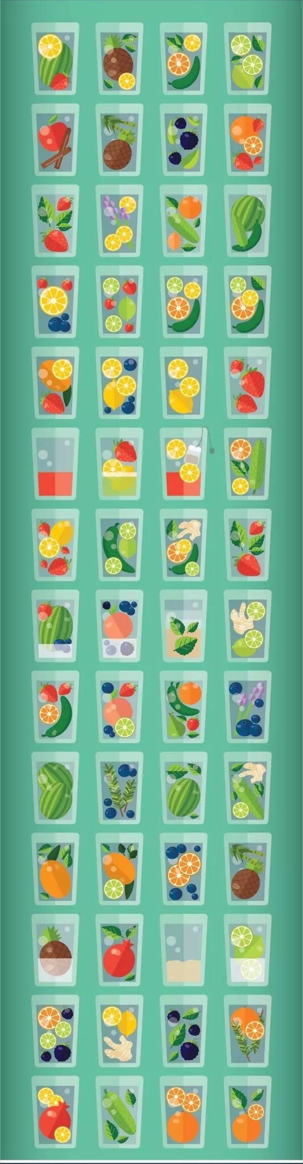 水果茶火了，才不是切片柠檬放颗草莓这么简单，收好这份实用手册