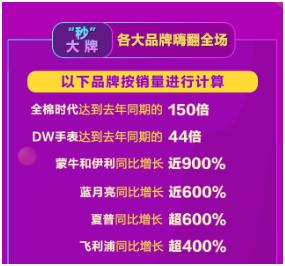 中国人到底有多有钱,中国人真的很有钱么