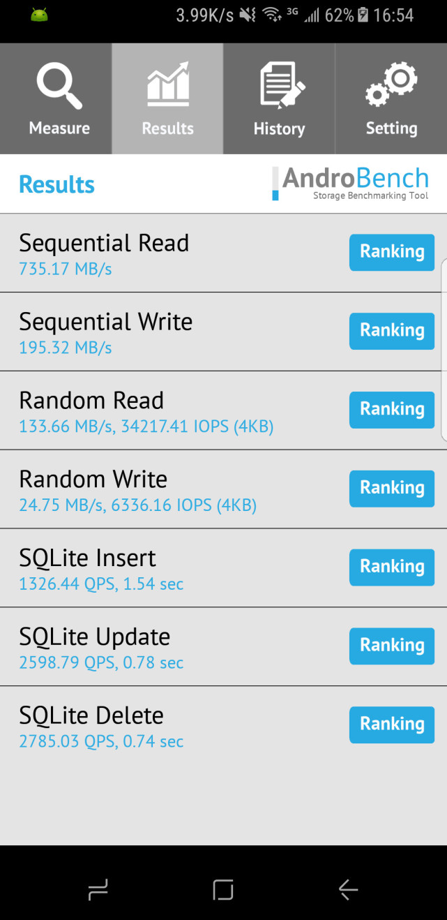 最新三星s8深度评测,三星s8耳机音质评测