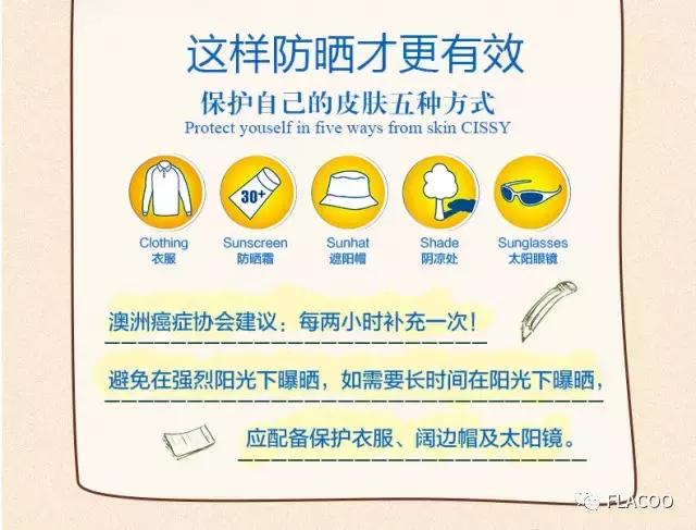 你的防晒涂好了吗,你的防晒选对了吗