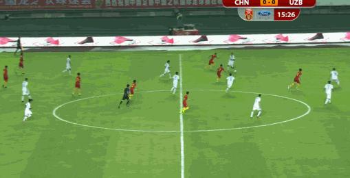 u22中国亚洲杯,u20男足新疆球员模仿c罗