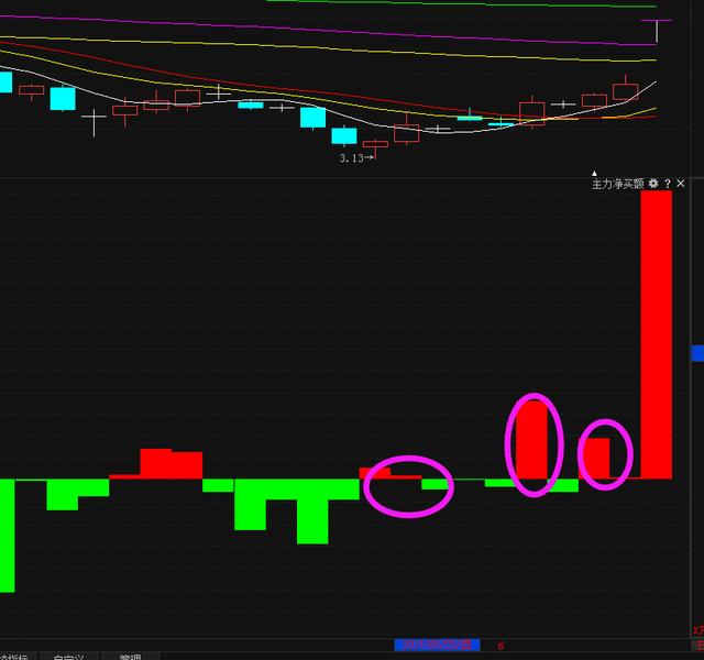 600162香江控股目标价,香江控股股票最新分析今日
