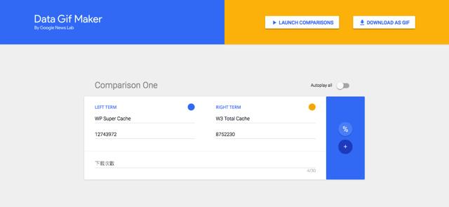 动态数据可视图表怎么制作,动态图片在线制作软件