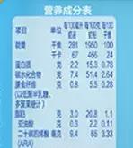 巧选奶粉免“上火”之四：益生元│喂养那些事儿