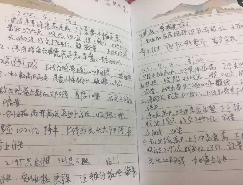 鎶曢【鎬庝箞璧氶挶,鎶曢【鏈嶅姟鎬庝箞璧氶挶