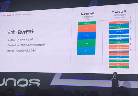 安卓不行了？锤子新机或搭载阿里YunOS6系统