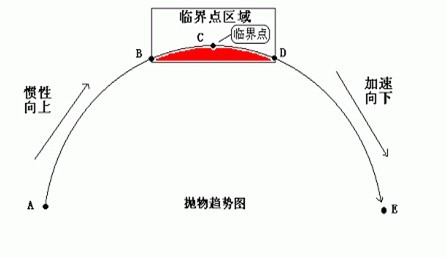 塔罗牌三牌解析,塔罗三个数字怎么解牌