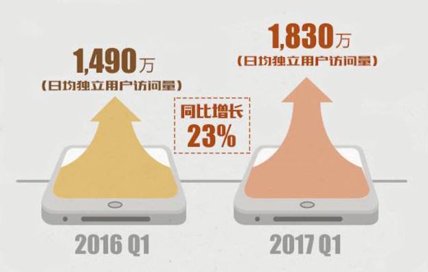 企业市场营销管理方法,企业市场营销策略与技巧