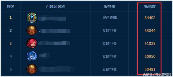 lol上分坚持不下去了,lol现在上分对新赛季有好处吗