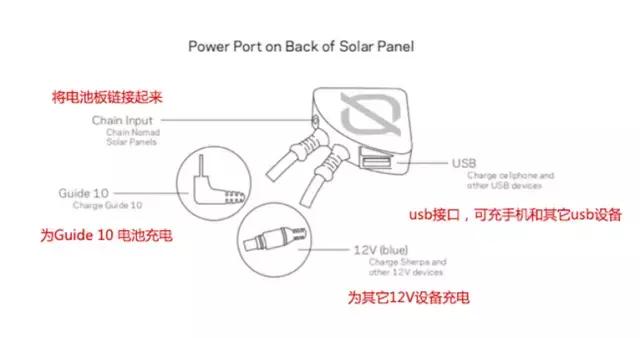 户外圈“金刚”：让男人更“硬”，让女人无法拒绝