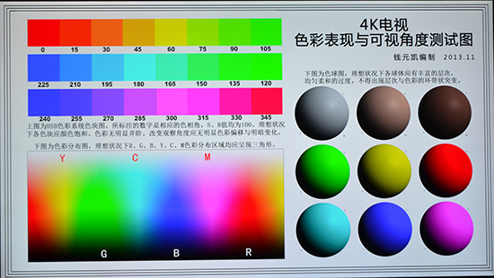 富士康夏普60寸哪款好,富士康axi设备