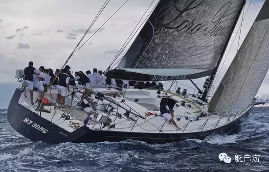 帆船国际赛事,国际帆船大赛排名