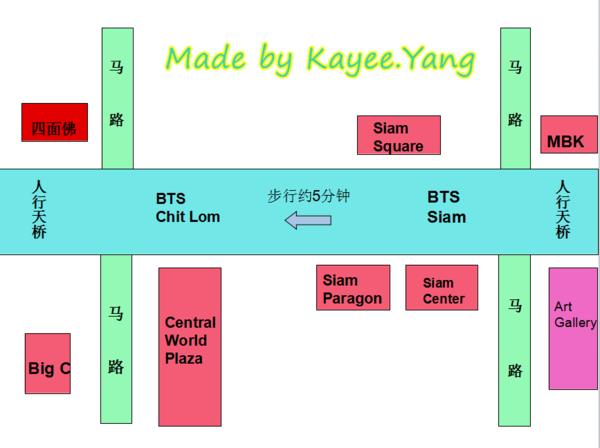 第一次来泰国不知道这5件事,第一次去旅游不知道去哪里好