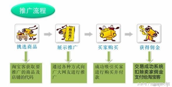 最新赚钱的短视频,最新短视频赚钱玩法