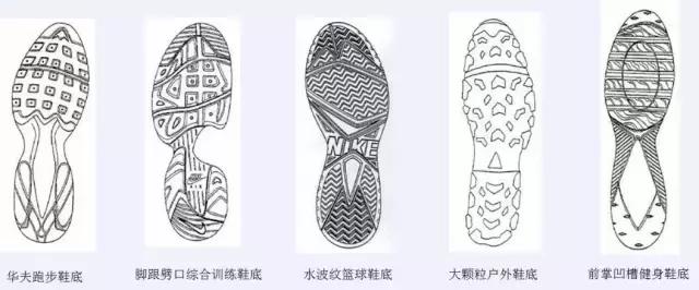nike和adidas衣服科技,nike和adidas顶级跑鞋对比
