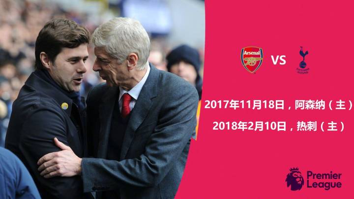 英超赛程和欧冠赛程,英超赛程解释