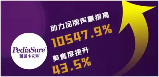 母婴行业营销运营方案,母婴行业的运营方案