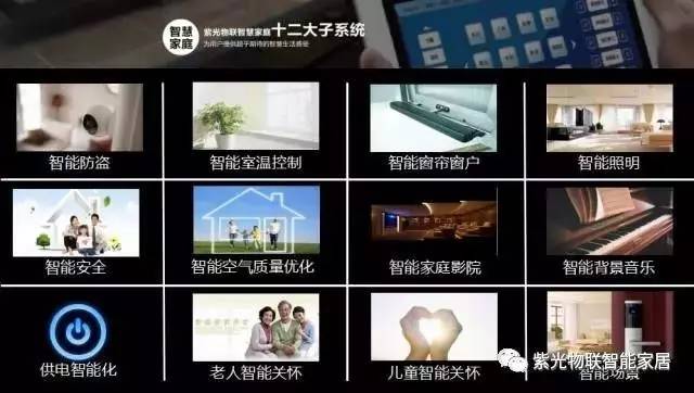 长沙紫光物联智能家居体验店地址,成都紫光物联智能家居