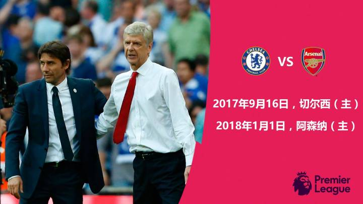 英超赛程和欧冠赛程,英超赛程解释