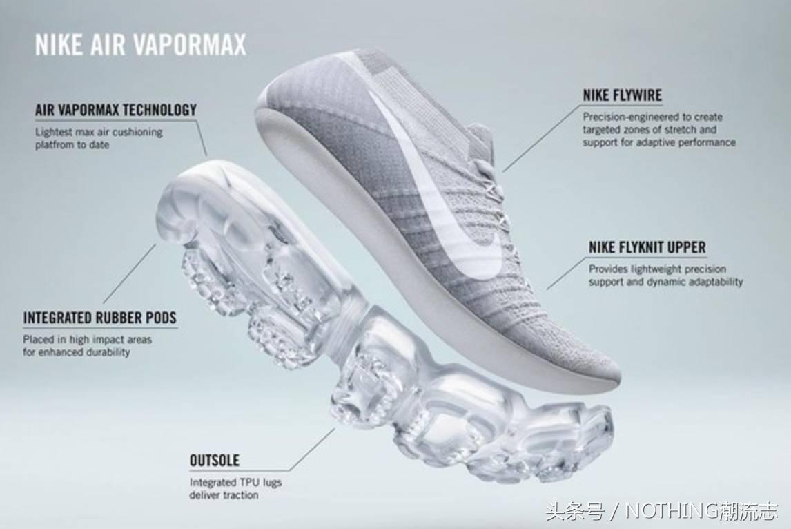 适合夏天穿的透气休闲运动鞋,轻薄透气的运动鞋推荐