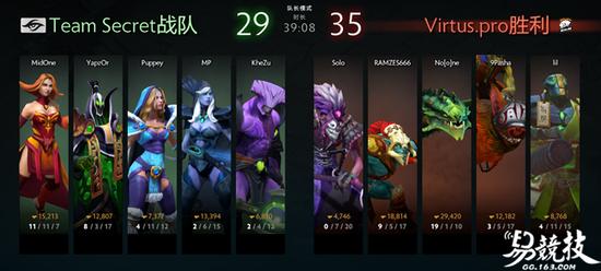 华丽的英雄海俄罗斯战熊VP卫冕DOTA2巅峰联赛冠军