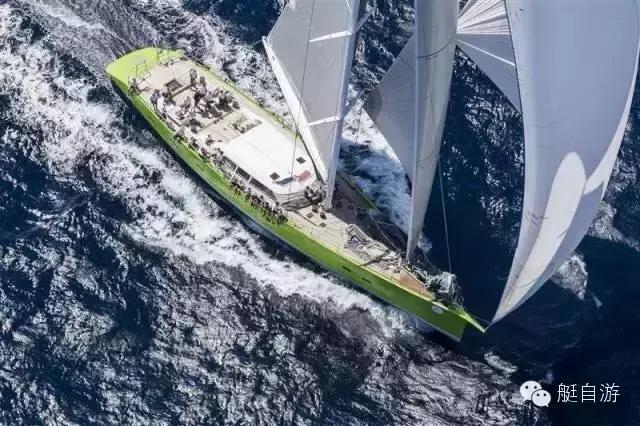 帆船国际赛事,国际帆船大赛排名