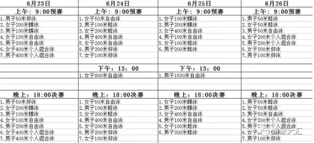 游泳运动员宁泽涛能复出吗,泳坛冠军宁泽涛近况