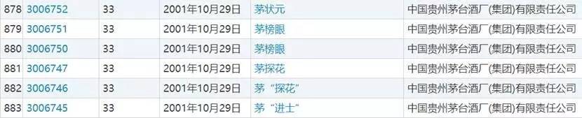 四粮液和五粮液有什么区别,二粮液是什么