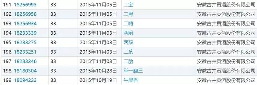 四粮液和五粮液有什么区别,二粮液是什么