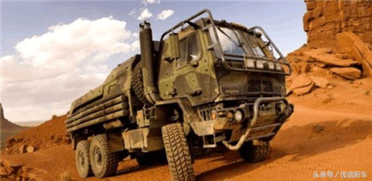 变形金刚历代车型盘点，现实中的变形金刚汽车人什么样？