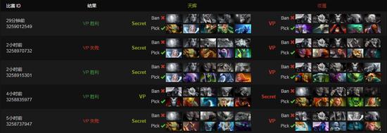 华丽的英雄海俄罗斯战熊VP卫冕DOTA2巅峰联赛冠军