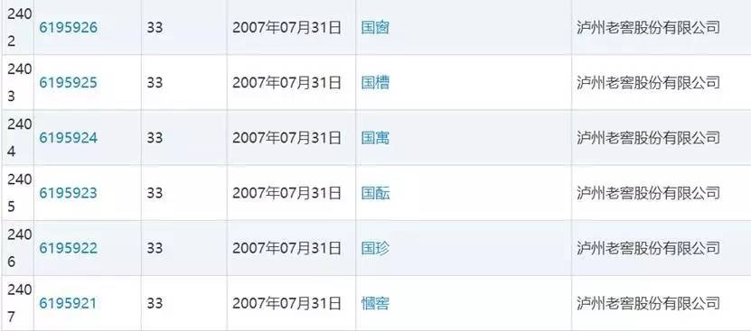 四粮液和五粮液有什么区别,二粮液是什么