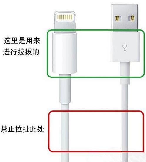 修复苹果充电线用几毫米热缩管,iphone数据线热缩