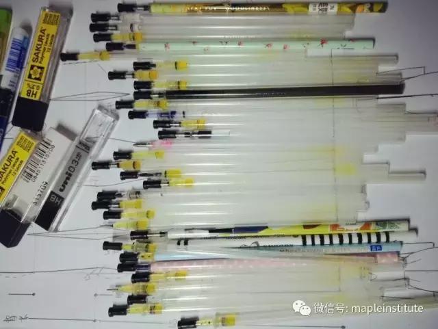 跨专业考研服装学,跨专业考研学姐