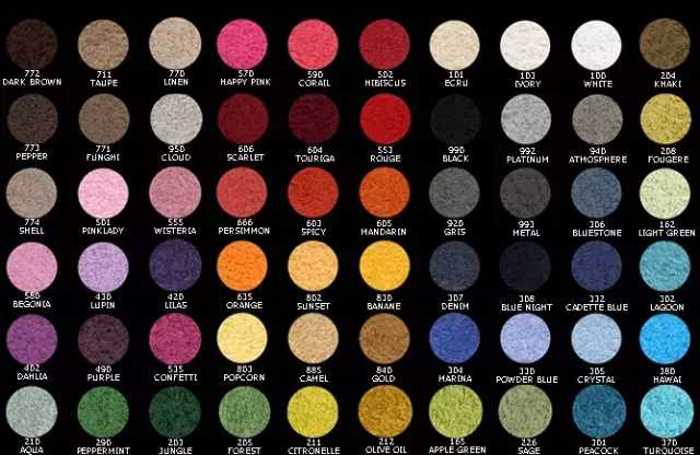 各界爱马仕单品盘点,各界爱马仕