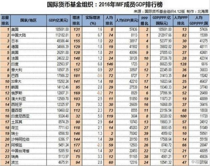 微信付费阅读胎死腹中？苹果已经不是乔布斯的苹果了｜新榜观察