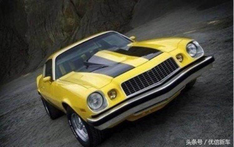 变形金刚历代车型盘点，现实中的变形金刚汽车人什么样？