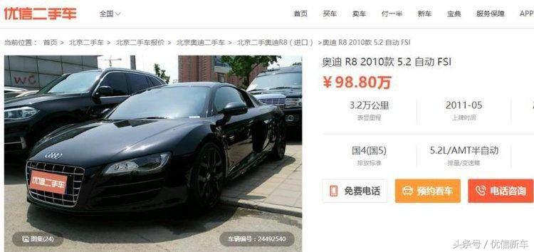 变形金刚历代车型盘点，现实中的变形金刚汽车人什么样？