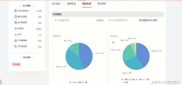 淘宝钻展推广技巧,淘宝直通车钻展怎么玩