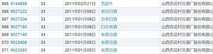 四粮液和五粮液有什么区别,二粮液是什么