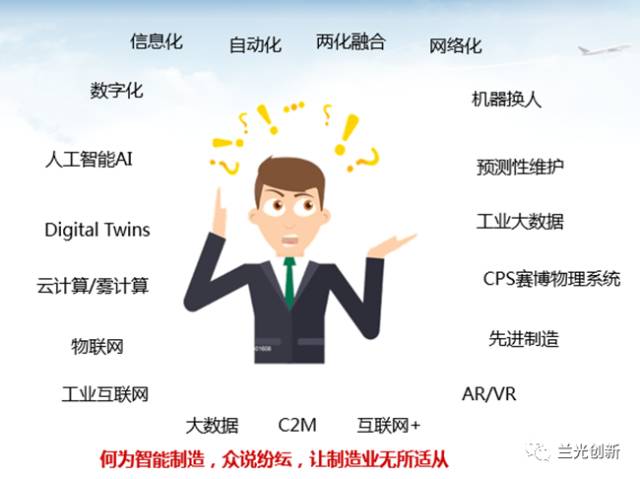 智能制造不跟风，牢记这四多四少
