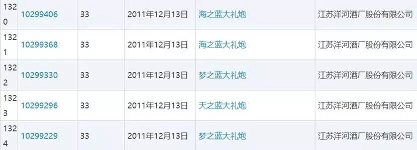 四粮液和五粮液有什么区别,二粮液是什么