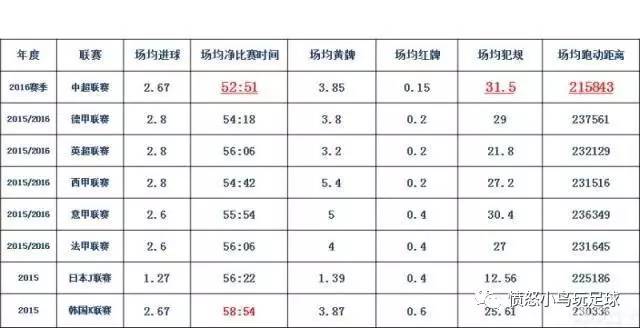 足球水爷绝杀视频,足球取消平局