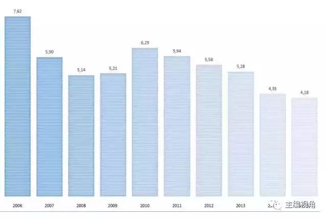 拿什么拯救你我的爱人电视剧,拿什么拯救你免费观看完整版
