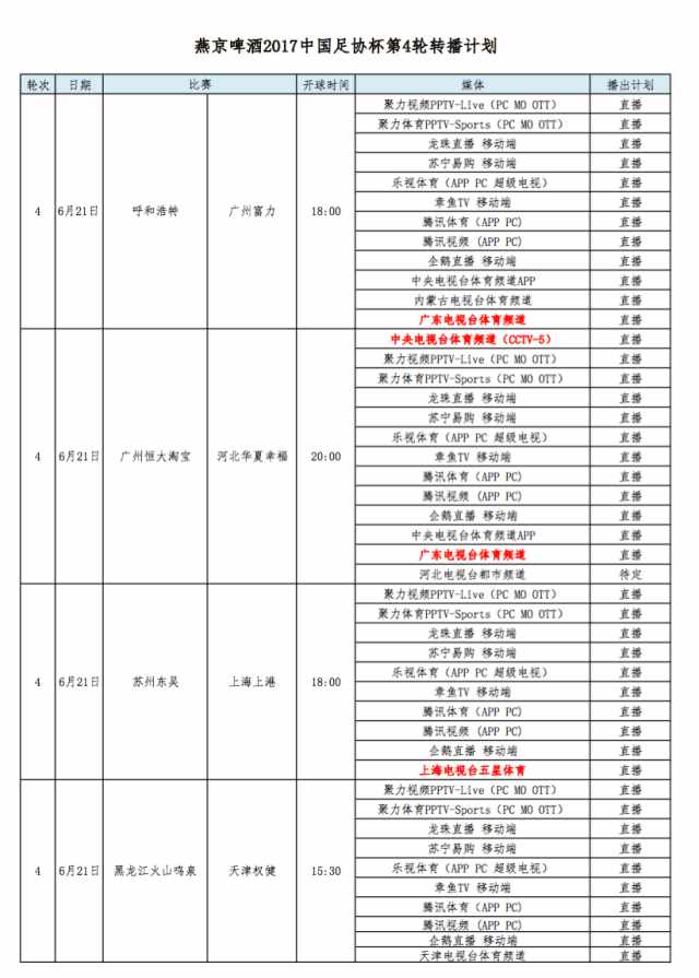 足协杯主帅斗法,足协杯首发阵容