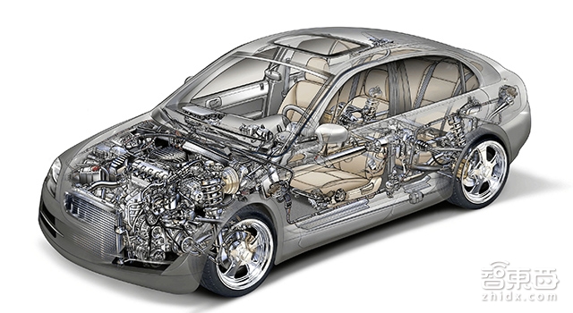 自动驾驶的发展瓶颈,自动驾驶带来的机遇和挑战