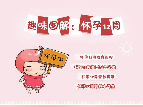 怀孕初期一到三个月要关注什么,怀孕早期三个月要关注什么