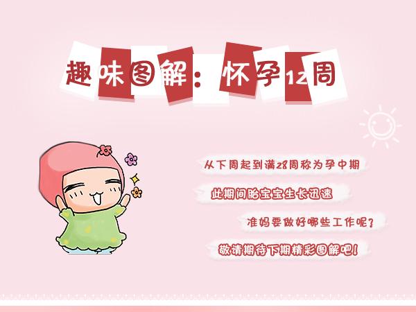 怀孕初期一到三个月要关注什么,怀孕早期三个月要关注什么